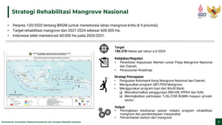 Kementerian Koordinator Bidang Kemaritiman dan Investasi Republik Indonesia 5
Strategi Rehabilitasi Mangrove Nasional
Kebijakan/Regulasi
• Penerbitan Keputusan Menteri untuk Pokja Mangrove Nasional
dan Daerah;
• Penyusunan Roadmap
• Perpres 120/2020 tentang BRGM (untuk merestorasi lahan mangrove kritis di 9 provinsi)
• Target rehabilitasi mangrove dari 2021-2024 sebesar 600.000 Ha.
• Indonesia telah merestorasi 60.000 Ha pada 2020-2021.
Strategi Pencapaian
• Penguatan Kelompok Kerja Mangrove Nasional dan Daerah;
• Mengusulkan program ABT/PEN Mangrove;
• Menggunakan program loan dari World Bank;
❑ Memaksimalkan penggunaan DBH-DR, IPPKH dan DAK;
❑ Meningkatkan partisipasi TJSL/CSR BUMN maupun private
sector.
Output
• Peningkatan ketahanan pesisir melalui program rehabilitasi
mangrove dan pemberdayaan masyarakat
• Pemanfaatan karbon dari mangrove
Target
180.378 Hektar per tahun s/d 2024
 