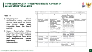 Coordinating Ministry for Maritime Affairs and Investment Republic of Indonesia 6
Pembagian Urusan Pemerintah Bidang Kehutanan
sesuai UU 23 Tahun 2014
Pasal 14
1) Penyelenggaraan Urusan
Pemerintahan bidang kehutanan,
kelautan, serta energi dan sumber
daya mineral dibagi antara
Pemerintah Pusat dan Daerah
provinsi.
2) Urusan Pemerintahan bidang
kehutanan sebagaimana dimaksud
pada ayat (1) yang berkaitan
dengan pengelolaan taman hutan
raya kabupaten/kota menjadi
kewenangan Daerah
kabupaten/kota.
 