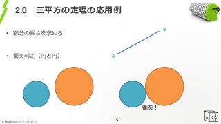 © 株式会社エレファンキューブ
2.0 三平方の定理の応用例
• 線分の長さを求める
• 衝突判定（円と円）
3
A
B
衝突！
 