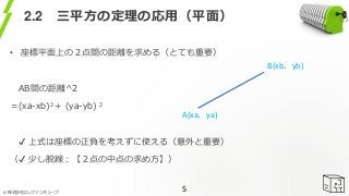 © 株式会社エレファンキューブ
2.2 三平方の定理の応用（平面）
• 座標平面上の２点間の距離を求める（とても重要）
AB間の距離^2
＝(xa-xb)2＋ (ya-yb) 2
✔ 上式は座標の正負を考えずに使える（意外と重要）
（✔ 少し脱線：【２点の中点の求め方】）
5
A(xa、ya)
B(xb、yb)
 
