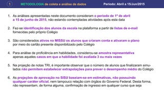 METODOLOGIA de coleta e análise de dados1 Período: Abril a 15/Jun/2015
1. As análises apresentadas neste documento consideram o período de 1º de abril
a 15 de junho de 2015, não estando contempladas atividades após esta data
2. Fez-se identificação dos alunos da escola na plataforma a partir de listas de e-mail
fornecidas pelo próprio Colégio
3. São considerados ativos no MISSU os alunos que criaram conta e ativaram o plano
por meio do cartão presente disponibilizado pelo Colégio
4. Para análise de proficiência em habilidades, considerou-se amostra representativa
apenas aqueles casos em que a habilidade foi avaliada 3 ou mais vezes
5. Na projeção de notas TRI, é importante observar que o número de alunos que finalizaram simu-
lados não permitem estabelecer extrapolações para prever o desempenho médio do Colégio
6. As projeções de aprovação no SISU baseiam-se em estimativas, não possuindo
qualquer caráter oficial, nem tampouco relação com órgãos do Governo Federal. Desta forma,
não representam, de forma alguma, confirmação de ingresso em qualquer curso que seja
 