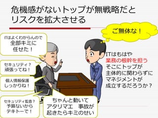 危機感がないトップが無戦略だと
リスクを拡大させる
ITはよくわからんので
全部キミに
任せた！
セキュリティ？
頑張ってね！
セキュリティ監査？
予算ないから
テキトーで！
個人情報保護
しっかりね！
ご無体な！
ITはもはや
業務の根幹を担う
そこにトップが
主体的に関わらずに
マネジメントが
成立するだろうか？
ちゃんと動いて
アタリマエ 事故が
起きたらキミのせい
 