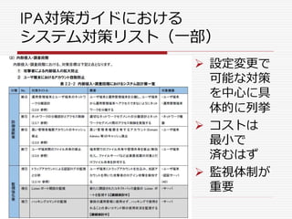 IPA対策ガイドにおける
システム対策リスト（一部）
 設定変更で
可能な対策
を中心に具
体的に列挙
 コストは
最小で
済むはず
 監視体制が
重要
 