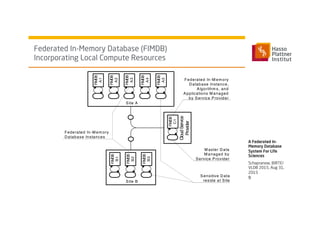 A Federated In-Memory Database System for Life Sciences | PDF