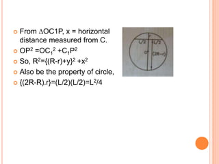  From ∆OC1P, x = horizontal
distance measured from C.
 OP2 =OC1
2 +C1P2
 So, R2={(R-r)+y}2 +x2
 Also be the property of circle,
 {(2R-R).r}=(L/2)(L/2)=L2/4
 
