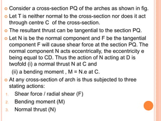  Consider a cross-section PQ of the arches as shown in fig.
 Let T is neither normal to the cross-section nor does it act
through centre C of the cross-section.
 The resultant thrust can be tangential to the section PQ.
 Let N is be the normal component and F be the tangential
component F will cause shear force at the section PQ. The
normal component N acts eccentrically, the eccentricity e
being equal to CD. Thus the action of N acting at D is
twofold (i) a normal thrust N at C and
(ii) a bending moment , M = N.e at C.
 At any cross-section of arch is thus subjected to three
stating actions:
1. Shear force / radial shear (F)
2. Bending moment (M)
3. Normal thrust (N)
 