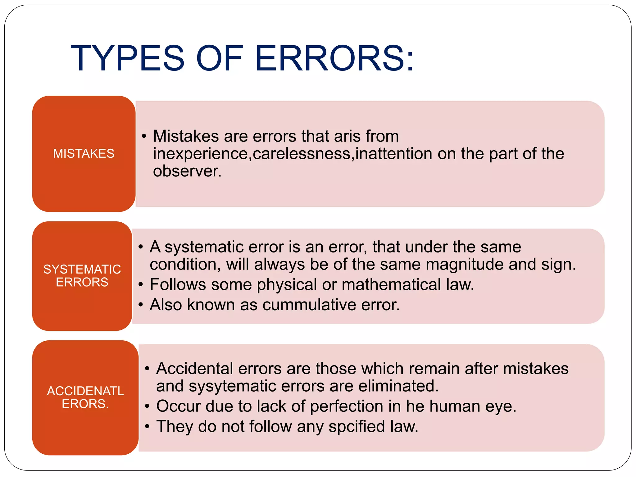 TYPES OF ERRORS:
• Mistakes are errors that aris from
inexperience,carelessness,inattention on the part of the
observer.
MISTAKES
• A systematic error is an error, that under the same
condition, will always be of the same magnitude and sign.
• Follows some physical or mathematical law.
• Also known as cummulative error.
SYSTEMATIC
ERRORS
• Accidental errors are those which remain after mistakes
and sysytematic errors are eliminated.
• Occur due to lack of perfection in he human eye.
• They do not follow any spcified law.
ACCIDENATL
ERORS.
 