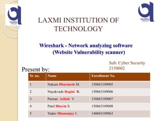 Wireshark - Network analyzing software
(Website Vulnerability scanner)
Present by:
LAXMI INSTITUTION OF
TECHNOLOGY
Sr. no. Name Enrollment No.
1 Nakum Dharmesh M. 150863109005
2 Nayakvade Ragini B. 150863109006
3 Parmar Ashish V. 150863109007
4 Patel Bhavin S. 150863109008
5 Yadav Dhananjay I . 140603109063
Sub: Cyber Security
2150002
 