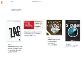 1508+                         WEDNESDAY, MAY 2, 12




    GOD LÆSNING




                        http://www.slideshare.net/
                        Eloqua/the-social-media-
                        probook-8452778
                                                         http://
                                                         www.slideshare.net/
                                                         PingElizabeth/
                                                         strategy-of-
http://                                                                        http://
                                                         giving-1529810
www.amazon.com/Zag-                                                            digitalstrategi.dk/
Number-Strategy-High-
Performance-Brands/
dp/0321426770
 