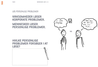 1508+                 WEDNESDAY, MAY 2, 12




LØS PERSONLIGE PROBLEMER

VIRKSOMHEDER LØSER
KORPORATE PROBLEMER.
MENNESKER LØSER
PERSONLIGE PROBLEMER.
                                             vs



HVILKE PERSONLIGE
PROBLEMER FORSØGER I AT
LØSE?
 