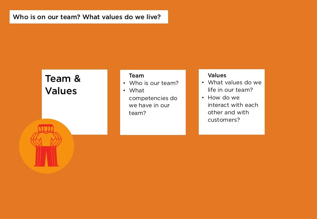 7 what is a value. 7 what is a value