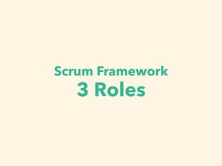Scrum Framework
3 Roles
 