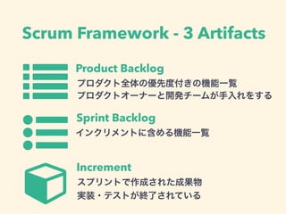 )
Product Backlog
*
'
Sprint Backlog
Increment
ץȫ΃ȶȸΙCһE
󥯥Ȥ˺CһE
ץȤɤ줿ɹ
gװ?ƥȤKˤƤ
Scrum Framework - 3 Artifacts
ץȥ`ʩ`_k`ब򤹤
 
