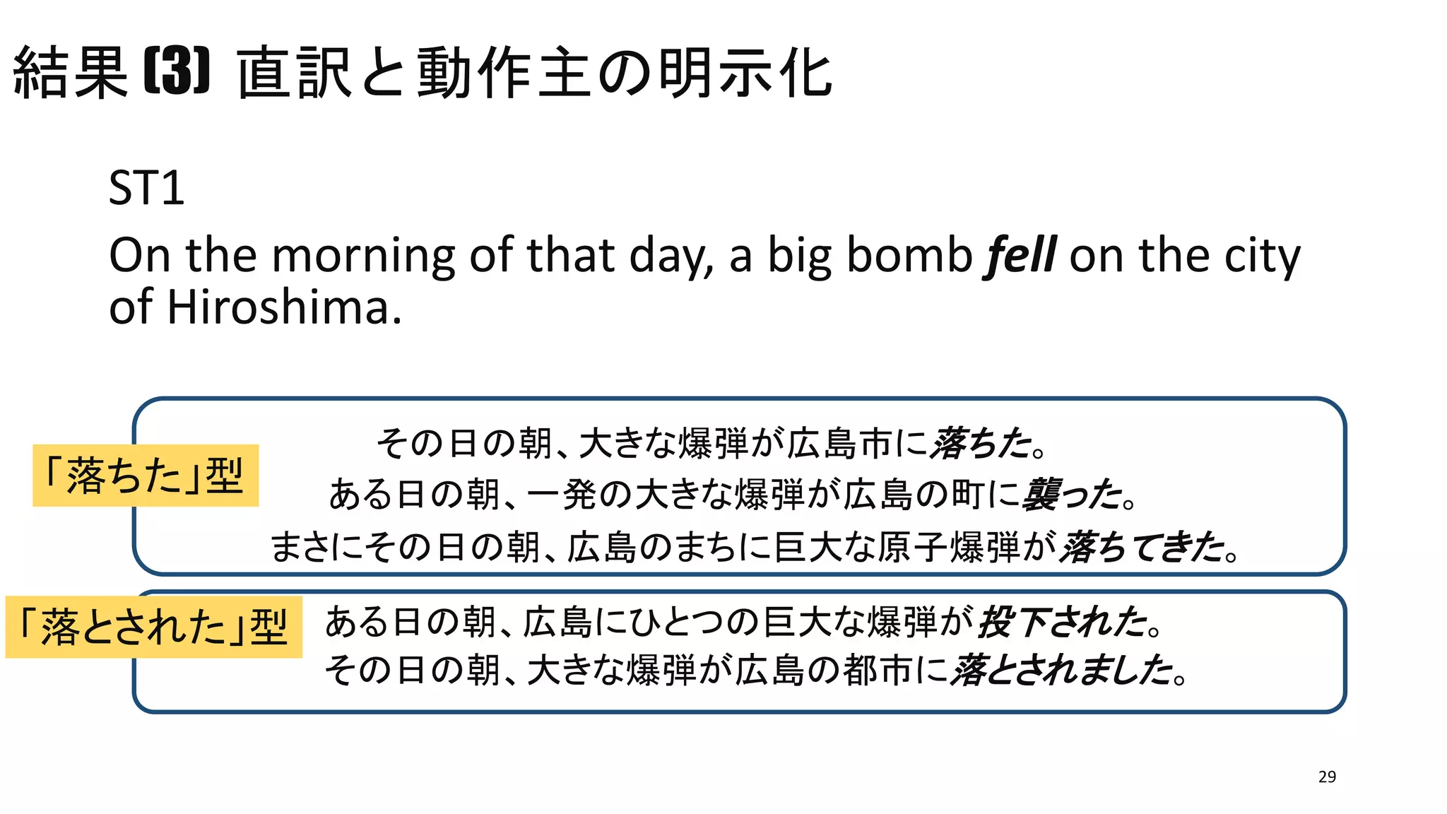 ひろ。 150914英語教師志望者の「翻訳」と「英文和訳」：プロダクトとプロセス