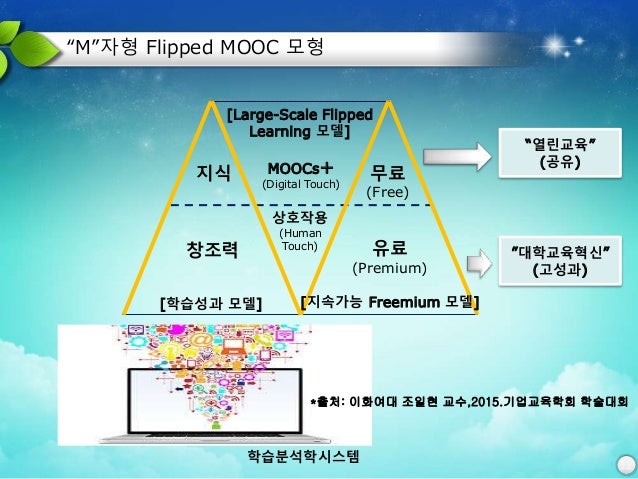 국내이러닝및플립러닝현황(150905지디46기)