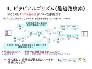  ӥӥ르ꥺࣨ·

^
˽
 ǰ

Ұ
ǤϡСˤĤhޤ
Ǥ

ĩΤ 

d   n
 錄ΤʤޤϤʤΤǤQ Ȥ΂ϥƥȩ`Ǥ^^;
10
30 15
30 15
10
15 40
20
50

gZ𥳥ȣ gZγFȶȤ

Bӥȣ gZȅgZνYӤĤ䤹
 ȫ㤷ơӋͤ`Ȥ
aˤʤޤ
15
30 40
45
20
20
20
20
50
20
25
30
40
45
20
20
FlȤθߤgZ
gZ𥳥Ȥͤ
ǰȡȤgZϽYӤĤˤΤ
BӥȤϸߤ
 