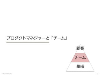 171717
プロダクトマネジャーと「チーム」
© Stylish Idea, Inc.
顧客
チーム
組織
 