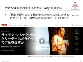 大きな課題を設定するための Why を考える
▸ 「他者を駆り立てて機会を生み出すようにさせる」(66ページ)
ためにリーダーはWhyを考え続け、伝え続ける
出所：http://www.ted.com/talks/simon_sinek_how_great_leaders_inspire_action?language=ja
© Stylish Idea, Inc. 22
顧客
チーム
組織
 