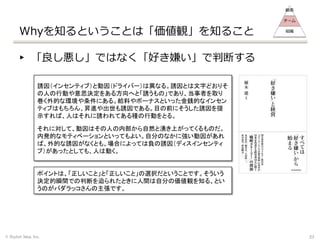 Whyを知るということは「価値観」を知ること
▸ 「良し悪し」ではなく「好き嫌い」で判断する
© Stylish Idea, Inc.
誘因（インセンティブ）と動因（ドライバー）は異なる。誘因とは文字どおりそ
の人の行動や意思決定をある方向へと「誘うもの」であり、当事者を取り
巻く外的な環境や条件にある。給料やボーナスといった金銭的なインセン
ティブはもちろん、昇進や出世も誘因である。目の前にそうした誘因を提
示すれば、人はそれに誘われてある種の行動をとる。
それに対して、動因はその人の内部から自然と湧き上がってくるものだ。
内発的なモティベーションといってもよい。自分のなかに強い動因があれ
ば、外的な誘因がなくとも、場合によっては負の誘因（ディスインセンティ
ブ）があったとしても、人は動く。
ポイントは、「正しいこと」と「正しいこと」の選択だということです。そういう
決定的瞬間での判断を迫られたときに人間は自分の価値観を知る、とい
うのがバダラッコさんの主張です。
23
顧客
チーム
組織
 