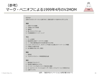 （参考）
マーク・ベニオフによる1999年4月のV2MOM
© Stylish Idea, Inc. 30
顧客
チーム
組織
出所：『成功するイノベーションは何が違うのか？』
 