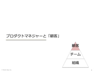 999
プロダクトマネジャーと「顧客」
© Stylish Idea, Inc.
顧客
チーム
組織
 