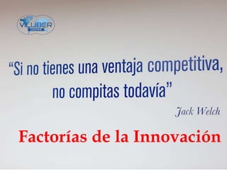 Factorías de la Innovación
 