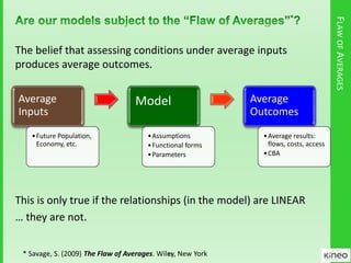 FLAWOFAVERAGES
The belief that assessing conditions under average inputs
produces average outcomes.
13* Savage, S. (2009) The Flaw of Averages. Wiley, New York
Average
Inputs
•Future Population,
Economy, etc.
Model
•Assumptions
•Functional forms
•Parameters
Average
Outcomes
•Average results:
flows, costs, access
•CBA
This is only true if the relationships (in the model) are LINEAR
… they are not.
 