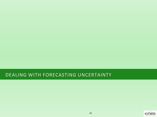 DEALING WITH FORECASTING UNCERTAINTY
28
 