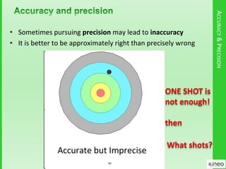 ACCURACY&PRECISION
• Sometimes pursuing precision may lead to inaccuracy
• It is better to be approximately right than precisely wrong
ONE SHOT is
not enough!
then
30
What shots?
 