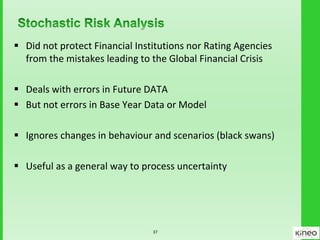 Did not protect Financial Institutions nor Rating Agencies
from the mistakes leading to the Global Financial Crisis
 Deals with errors in Future DATA
 But not errors in Base Year Data or Model
 Ignores changes in behaviour and scenarios (black swans)
 Useful as a general way to process uncertainty
37
 