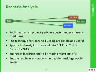 SCENARIOS
 And check which project performs better under different
conditions
 The technique for scenario building are simple and useful
 Approach already incorporated into DfT Road Traffic
Forecasts 2015
 But needs localising and to be made Project specific
 But the results may not be what decision makings would
prefer.
2015 Future A
Future B
Future C
38
 