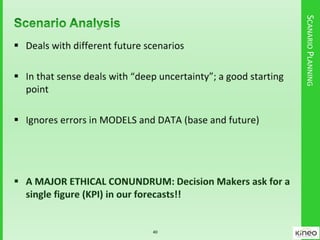 SCANARIOPLANNING
40
 