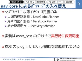 nav_core によるﾊﾟｯｹｰｼﾞの入れ替え
9
ロボット工学セミナー 2015-09-11
 ﾍｯﾀﾞﾌｧｲﾙでのｲﾝﾀﾌｪｰｽ定義のみ（純粋仮想関数）
 大域的経路計画：BaseGlobalPlanner
 局所的動作計画：BaseLocalPlanner
 ｽﾀｯｸ復帰動作：RecoveryBehavior
 実装は move_base のﾊﾟﾗﾒｰﾀで実行時に変更可能
 ROS の pluginlib という機能で実現されている
ROSﾊﾟｯｹｰｼﾞ ｱﾙｺﾞﾘｽﾞﾑ 開発情報 つくばﾁｬﾚﾝｼﾞ まとめ
 