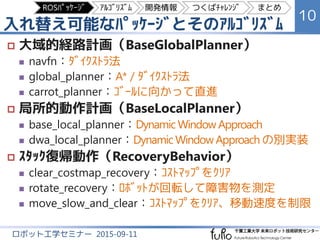 入れ替え可能なﾊﾟｯｹｰｼﾞとそのｱﾙｺﾞﾘｽﾞﾑ
10
ロボット工学セミナー 2015-09-11
 大域的経路計画（BaseGlobalPlanner）
 navfn：ﾀﾞｲｸｽﾄﾗ法
 global_planner：A*／ﾀﾞｲｸｽﾄﾗ法
 carrot_planner：ｺﾞｰﾙに向かって直進
 局所的動作計画（BaseLocalPlanner）
 base_local_planner：Dynamic Window Approach
 dwa_local_planner：Dynamic Window Approach の別実装
 ｽﾀｯｸ復帰動作（RecoveryBehavior）
 clear_costmap_recovery：ｺｽﾄﾏｯﾌﾟをｸﾘｱ
 rotate_recovery：ﾛﾎﾞｯﾄが回転して障害物を測定
 move_slow_and_clear：ｺｽﾄﾏｯﾌﾟをｸﾘｱ、移動速度を制限
ROSﾊﾟｯｹｰｼﾞ ｱﾙｺﾞﾘｽﾞﾑ 開発情報 つくばﾁｬﾚﾝｼﾞ まとめ
 