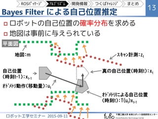 Bayes Filter による自己位置推定
13
ロボット工学セミナー 2015-09-11
 ロボットの自己位置の確率分布を求める
 地図は事前に与えられている
地図：m ｽｷｬﾝ計測：zt
自己位置
（時刻t-1）：xt-1
真の自己位置（時刻t）：xt
ｵﾄﾞﾒﾄﾘによる自己位置
（時刻t）：T(ut)xt-1
平面図
ｵﾄﾞﾒﾄﾘ動作（移動量）：ut
対応付け
ROSﾊﾟｯｹｰｼﾞ ｱﾙｺﾞﾘｽﾞﾑ 開発情報 つくばﾁｬﾚﾝｼﾞ まとめ
 