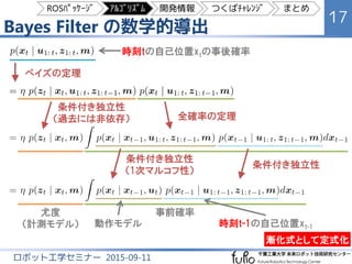 Bayes Filter の数学的導出
17
ロボット工学セミナー 2015-09-11
時刻tの自己位置xtの事後確率
尤度
（計測モデル）
事前確率
動作モデル 時刻t-1の自己位置xt-1
ベイズの定理
条件付き独立性
（過去には非依存） 全確率の定理
条件付き独立性
（1次マルコフ性）
条件付き独立性
漸化式として定式化
ROSﾊﾟｯｹｰｼﾞ ｱﾙｺﾞﾘｽﾞﾑ 開発情報 つくばﾁｬﾚﾝｼﾞ まとめ
 