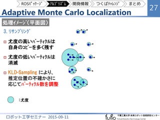 Adaptive Monte Carlo Localization
27
ロボット工学セミナー 2015-09-11
3. ﾘｻﾝﾌﾟﾘﾝｸﾞ
処理ｲﾒｰｼﾞ（平面図）
：尤度
 尤度の高いﾊﾟｰﾃｨｸﾙは
自身のｺﾋﾟｰを多く残す
 尤度の低いﾊﾟｰﾃｨｸﾙは
消滅
 KLD-Sampling により、
推定位置の不確かさに
応じてﾊﾟｰﾃｨｸﾙ数を調整
ROSﾊﾟｯｹｰｼﾞ ｱﾙｺﾞﾘｽﾞﾑ 開発情報 つくばﾁｬﾚﾝｼﾞ まとめ
 