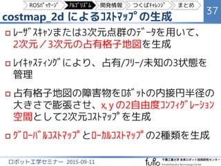 costmap_2d によるｺｽﾄﾏｯﾌﾟの生成
37
ロボット工学セミナー 2015-09-11
 ﾚｰｻﾞｽｷｬﾝまたは3次元点群のﾃﾞｰﾀを用いて、
2次元／3次元の占有格子地図を生成
 ﾚｲｷｬｽﾃｨﾝｸﾞにより、占有／ﾌﾘｰ／未知の3状態
で障害物情報を管理
 占有格子地図の障害物をﾛﾎﾞｯﾄの内接円半径の
大きさで膨張させ、x, y の2自由度ｺﾝﾌｨｸﾞﾚｰｼｮﾝ
空間として2次元ｺｽﾄﾏｯﾌﾟを生成
 ｸﾞﾛｰﾊﾞﾙｺｽﾄﾏｯﾌﾟとﾛｰｶﾙｺｽﾄﾏｯﾌﾟの2種類を生成
ROSﾊﾟｯｹｰｼﾞ ｱﾙｺﾞﾘｽﾞﾑ 開発情報 つくばﾁｬﾚﾝｼﾞ まとめ
 
