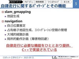 自律走行に関するﾊﾟｯｹｰｼﾞとその機能
3
ロボット工学セミナー 2015-09-11
 slam_gmapping
 地図生成
 navigation
 自己位置推定
 占有格子地図生成、障害物情報の管理
 大域的経路計画
 局所的動作計画（障害物回避）
自律走行に必要な機能をひととおり提供、
C++で実装されている
ROSﾊﾟｯｹｰｼﾞ ｱﾙｺﾞﾘｽﾞﾑ 開発情報 つくばﾁｬﾚﾝｼﾞ まとめ
 