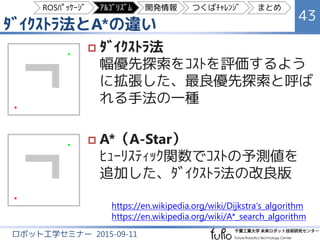 ﾀﾞｲｸｽﾄﾗ法とA*の違い
43
ロボット工学セミナー 2015-09-11
 ﾀﾞｲｸｽﾄﾗ法
幅優先探索をｺｽﾄを評価するよう
に拡張した、最良優先探索と呼ば
れる手法の一種
 A*（A-Star）
ﾋｭｰﾘｽﾃｨｯｸ関数でｺｽﾄの予測値を
追加した、ﾀﾞｲｸｽﾄﾗ法の改良版
https://en.wikipedia.org/wiki/Dijkstra's_algorithm
https://en.wikipedia.org/wiki/A*_search_algorithm
ROSﾊﾟｯｹｰｼﾞ ｱﾙｺﾞﾘｽﾞﾑ 開発情報 つくばﾁｬﾚﾝｼﾞ まとめ
 