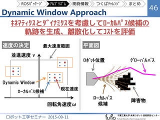 Dynamic Window Approach
46
ロボット工学セミナー 2015-09-11
平面図
ﾛﾎﾞｯﾄ位置
ﾛｰｶﾙﾊﾟｽ
候補
ｸﾞﾛｰﾊﾞﾙﾊﾟｽ
障害物
並進速度 v
回転角速度ω
最大速度範囲
Dynamic Window
現在速度
ﾛｰｶﾙﾊﾟｽ候補
ｷﾈﾏﾃｨｸｽとﾀﾞｲﾅﾐｸｽを考慮してﾛｰｶﾙﾊﾟｽ候補の
軌跡を生成、離散化してｺｽﾄを評価
速度の決定
ROSﾊﾟｯｹｰｼﾞ ｱﾙｺﾞﾘｽﾞﾑ 開発情報 つくばﾁｬﾚﾝｼﾞ まとめ
 