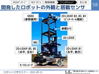 つくばﾁｬﾚﾝｼﾞでの ROS の利用状況
58
ロボット工学セミナー 2015-09-11
2007 2008 2009 2010 2011 2012 2013 2014
参加
台数 33 50 72 70 69 36 47 54
完走 3 1 5 7 6 5 3 (0) 8 (4)
ﾁｰﾑ
内訳
金沢工大,
筑波大×2
ﾔﾏﾊ発動機
日立製作所,
富士ｿﾌﾄ＋筑波大,
東北大,
千葉工大fuRo,
宇都宮大
電通大,
筑波大,
日立製作所,
千葉工大fuRo,
産総研,
防衛大,
富士ｿﾌﾄ＋筑波大
群馬大＋ﾐﾂﾊﾞ,
筑波大,
防衛大,
宇都宮大,
千葉工大fuRo,
産総研
早稲田大,
宇都宮大×2,
防衛大,
筑波大
--
東北大,
防衛大,
宇都宮PJ,
筑波大
完走
＋探索 -- -- -- -- -- -- 3 4
ﾁｰﾑ
内訳 -- -- -- -- -- --
筑波大,
防衛大,
宇都宮大
宇都宮大,
筑波大,
防衛大,
群馬大＋ﾐﾂﾊﾞ
ROS
利用 0 0 0 1 4 3 6 13
ROS
完走 0 0 0 0 0 0 0 1
ROSﾊﾟｯｹｰｼﾞ ｱﾙｺﾞﾘｽﾞﾑ 開発情報 つくばﾁｬﾚﾝｼﾞ まとめ
 