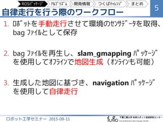 自律走行を行う際のワークフロー
5
ロボット工学セミナー 2015-09-11
1. ﾛﾎﾞｯﾄを手動走行させて環境のｾﾝｻﾃﾞｰﾀを取得、
bag ﾌｧｲﾙとして保存
2. bag ﾌｧｲﾙを再生し、slam_gmapping ﾊﾟｯｹｰｼﾞ
を使用してｵﾌﾗｲﾝで地図生成（ｵﾝﾗｲﾝも可能）
3. 生成した地図に基づき、navigation ﾊﾟｯｹｰｼﾞ
を使用して自律走行
ROSﾊﾟｯｹｰｼﾞ ｱﾙｺﾞﾘｽﾞﾑ 開発情報 つくばﾁｬﾚﾝｼﾞ まとめ
 