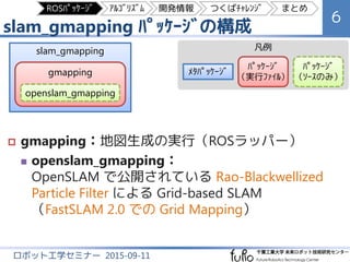 slam_gmapping ﾊﾟｯｹｰｼﾞの構成
6
ロボット工学セミナー 2015-09-11
 gmapping：地図生成の実行（ROSラッパー）
 openslam_gmapping：
OpenSLAM で公開されている Rao-Blackwellized
Particle Filter による Grid-based SLAM
（FastSLAM 2.0 での Grid Mapping）
slam_gmapping
gmapping
openslam_gmapping
ﾒﾀﾊﾟｯｹｰｼﾞ
ﾊﾟｯｹｰｼﾞ
（実行ﾌｧｲﾙ）
ﾊﾟｯｹｰｼﾞ
（ｿｰｽのみ）
凡例
ROSﾊﾟｯｹｰｼﾞ ｱﾙｺﾞﾘｽﾞﾑ 開発情報 つくばﾁｬﾚﾝｼﾞ まとめ
 