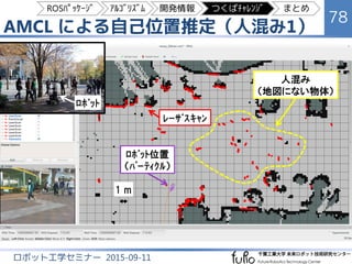 AMCL が人混みなどでもﾛﾊﾞｽﾄな理由
78
ロボット工学セミナー 2015-09-11
 最尤推定の枠組みであるｽｷｬﾝﾏｯﾁﾝｸﾞの最適化計算
を行わないため、過信による推定誤りをしにくい
 動作ﾓﾃﾞﾙによる事前確率に基づいてﾊﾟｰﾃｨｸﾙを
散布し、計測ﾓﾃﾞﾙは尤度を評価するだけのため、
推定位置が事前確率の範囲から外れない
 ﾊﾟｰﾃｨｸﾙごとに異なる外れ値除去ができ、ｱｳﾄﾗｲｱ
に対して頑健
 不確実性を明示的に扱い、推定位置が不確かな
場合は KLD-Sampling によりﾊﾟｰﾃｨｸﾙ数を増やす
ため、真値周辺のﾊﾟｰﾃｨｸﾙが喪失しにくい
ROSﾊﾟｯｹｰｼﾞ ｱﾙｺﾞﾘｽﾞﾑ 開発情報 つくばﾁｬﾚﾝｼﾞ まとめ
 