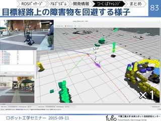 Global Dynamic Window Approach
83
ロボット工学セミナー 2015-09-11
目標地点
（ｳｪｲﾎﾟｲﾝﾄ）
走行軌跡ｸﾞﾛｰﾊﾞﾙﾊﾟｽ
（ﾀﾞｲｸｽﾄﾗ法）
ﾛｰｶﾙﾊﾟｽ
（Dynamic Window
Approach）
ﾛﾎﾞｯﾄ位置
（ﾊﾟｰﾃｨｸﾙ）
自動車
ﾛｰｶﾙ
ｺｽﾄﾏｯﾌﾟ
1 m ｸﾞﾛｰﾊﾞﾙ
ｺｽﾄﾏｯﾌﾟ
ﾛﾎﾞｯﾄ
自動車
ROSﾊﾟｯｹｰｼﾞ ｱﾙｺﾞﾘｽﾞﾑ 開発情報 つくばﾁｬﾚﾝｼﾞ まとめ
 