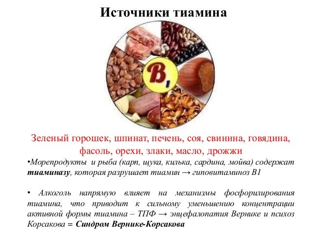 Почему витамины нельзя отнести к питательным веществам. Витамины а, в2, рр.. витамин рр. взаимодействие витаминов.
