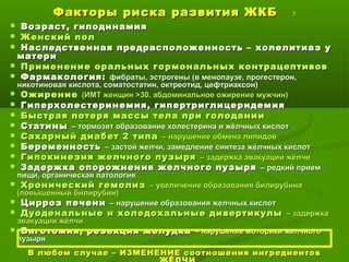 Факторы риска развития ЖКБФакторы риска развития ЖКБ 7
 Возраст, гиподинамияВозраст, гиподинамия
 Женский полЖенский пол
 Наследственная предрасположенность – холелитиаз уНаследственная предрасположенность – холелитиаз у
материматери
 Применение оральных гормональных контрацептивовПрименение оральных гормональных контрацептивов
 Фармакология:Фармакология: фибраты, эстрогены (в менопаузе, прогестерон,фибраты, эстрогены (в менопаузе, прогестерон,
никотиновая кислота, соматостатин, октреотид, цефтриаксон)никотиновая кислота, соматостатин, октреотид, цефтриаксон)
 ОжирениеОжирение (ИМТ женщин(ИМТ женщин >>30, абдоминальное ожирение мужчин)30, абдоминальное ожирение мужчин)
 Гиперхолестеринемия, гипертриглицеридемияГиперхолестеринемия, гипертриглицеридемия
 Быстрая потеря массы тела при голоданииБыстрая потеря массы тела при голодании
 СтатиныСтатины – тормозят образование холестерина и жёлчных кислот– тормозят образование холестерина и жёлчных кислот
 Сахарный диабет 2 типаСахарный диабет 2 типа – нарушение обмена липидов– нарушение обмена липидов
 БеременностьБеременность – застой желчи, замедление синтеза жёлчных кислот– застой желчи, замедление синтеза жёлчных кислот
 Гипокинезия желчного пузыряГипокинезия желчного пузыря – задержка эвакуации жёлчи– задержка эвакуации жёлчи
 Задержка опорожнения желчного пузыряЗадержка опорожнения желчного пузыря – редкий прием– редкий прием
пищи, органическая патологияпищи, органическая патология
 Хронический гемолизХронический гемолиз – увеличение образования билирубина– увеличение образования билирубина
(повышенный билирубин)(повышенный билирубин)
 Цирроз печениЦирроз печени – нарушение образования желчных кислот– нарушение образования желчных кислот
 Дуоденальные и холедохальные дивертикулыДуоденальные и холедохальные дивертикулы – задержка– задержка
эвакуации жёлчиэвакуации жёлчи
 Ваготомия, резекция желудкаВаготомия, резекция желудка – нарушение моторики желчного– нарушение моторики желчного
пузыряпузыря
В любом случае – ИЗМЕНЕНИЕ соотношения ингредиентовВ любом случае – ИЗМЕНЕНИЕ соотношения ингредиентов
 