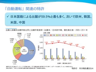 「自動運転」関連の特許
 日本国籍による出願が59.5％と最も多く、次いで欧州、韓国、
米国、中国
特許庁 年次報告書2014
 