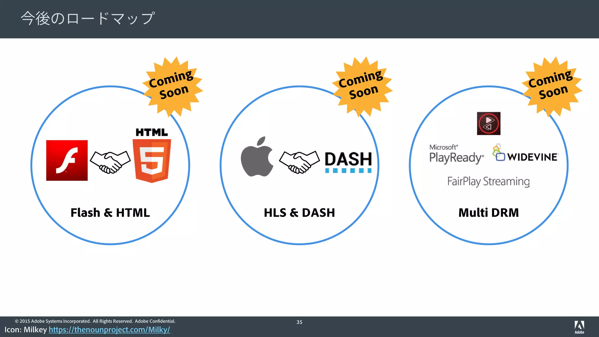 © 2015 Adobe Systems Incorporated. All Rights Reserved. Adobe Confidential.
今後のロードマップ
35
Icon: Milkey https://thenounproject.com/Milky/
Flash & HTML HLS & DASH Multi DRM
 